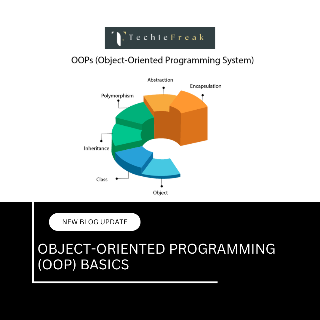 Object-Ori...